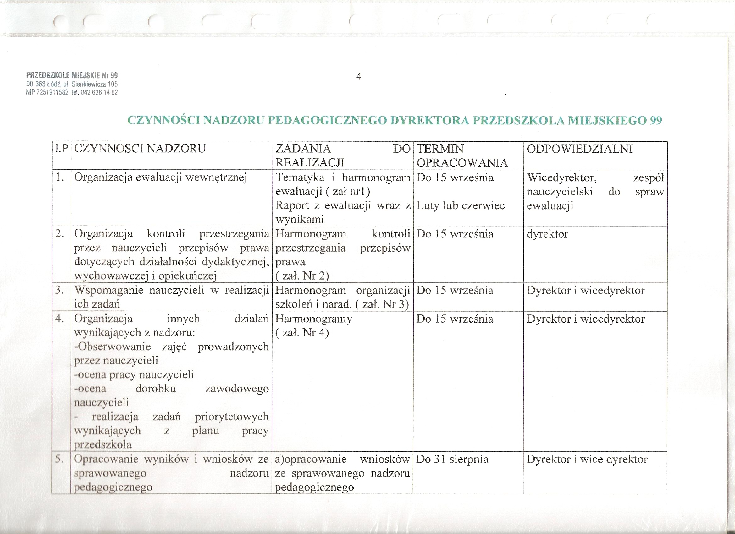 Plan Nadzoru Pedagogicznego W Przedszkolu 2018 19 Plany pracy - BIP-Przedszkole Miejskie nr 99 w Łodzi